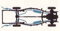 Dual Exhaust System